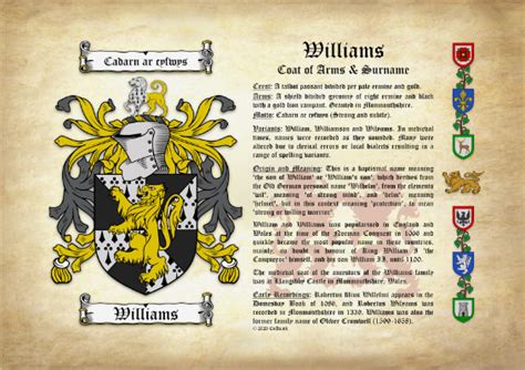 Solar Surname Meaning & Solar Family History at .